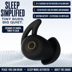 LXYi Sleep Earbuds - Ultra-Thin Headphones for Side Sleepers - 8-Hour Battery (24h w/Case) No Buttons, No Lights, No Alerts
