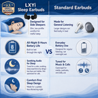 LXYi Sleep Earbuds - Ultra-Thin Headphones for Side Sleepers - 8-Hour Battery (24h w/Case) No Buttons, No Lights, No Alerts