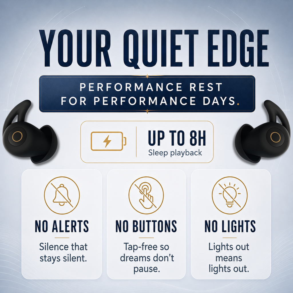 LXYi Sleep Earbuds - Ultra-Thin Headphones for Side Sleepers - 8-Hour Battery (24h w/Case) No Buttons, No Lights, No Alerts
