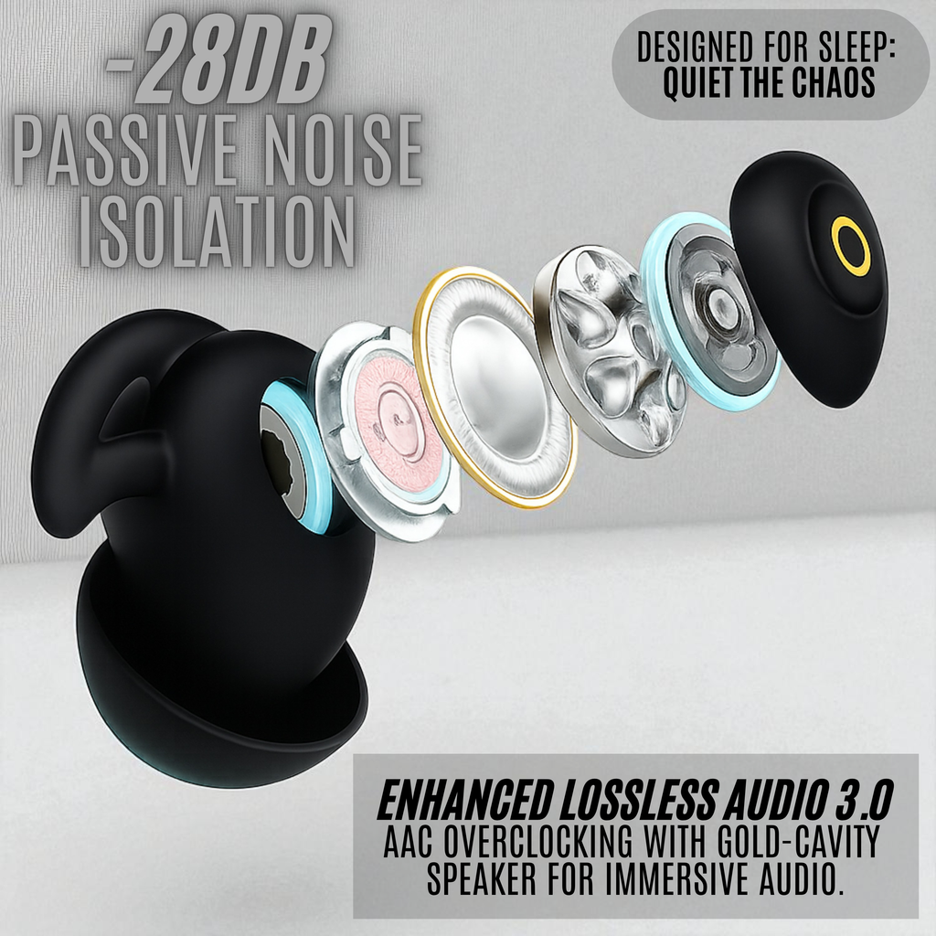LXYi Sleep Earbuds Pro - Noise Blocking -28dB - Wireless Bluetooth 5.3 - 8 Hours Battery Life - Side Sleeper Optimized - Includes LXYi Sleep Sounds