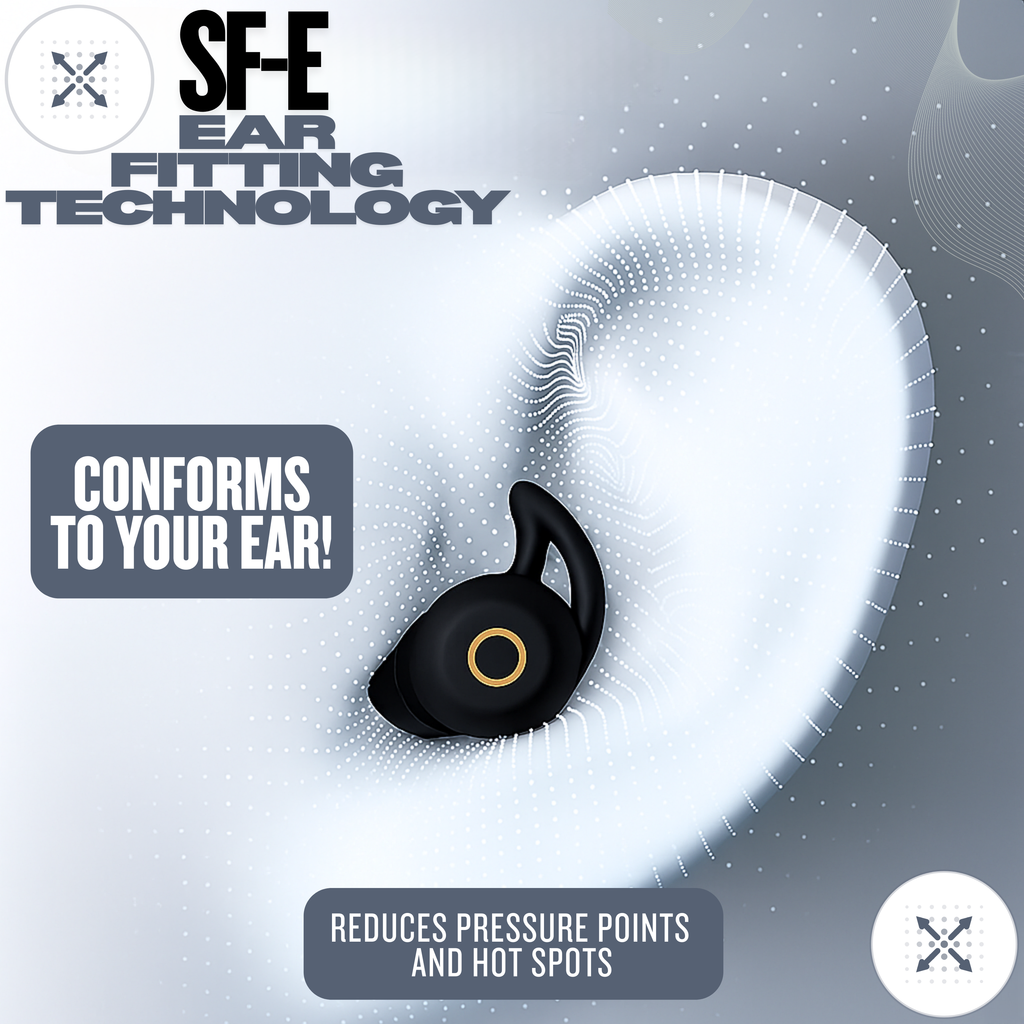 LXYi Sleep Earbuds Pro - Noise Blocking -28dB - Wireless Bluetooth 5.3 - 8 Hours Battery Life - Side Sleeper Optimized - Includes LXYi Sleep Sounds