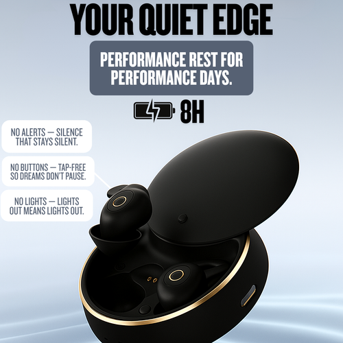 LXYi Sleep Earbuds Pro - Noise Blocking -28dB - Wireless Bluetooth 5.3 - 8 Hours Battery Life - Side Sleeper Optimized - Includes LXYi Sleep Sounds
