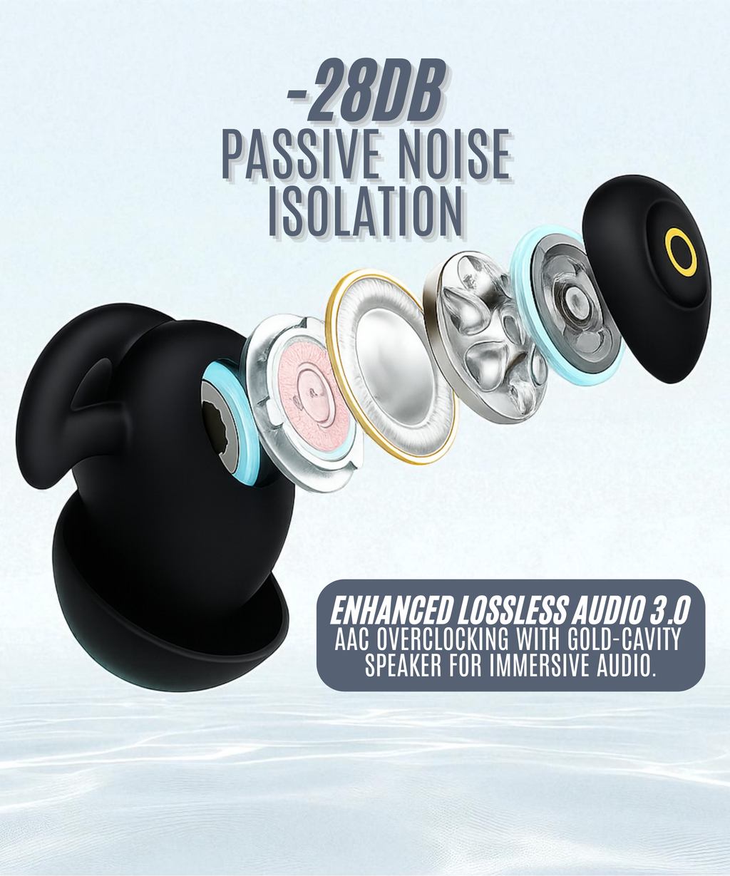 LXYi Sleep Earbuds Pro - Noise Blocking -28dB - Wireless Bluetooth 5.3 - 8 Hours Battery Life - Side Sleeper Optimized - Includes LXYi Sleep Sounds